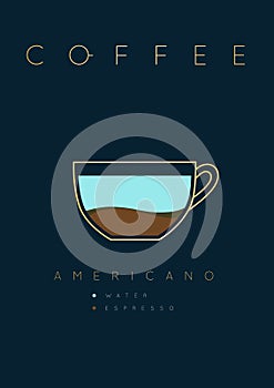 Poster coffee americano photo
