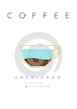 Poster coffee americano white photo