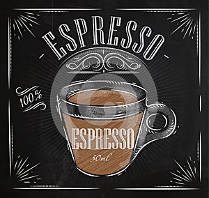 Poster espresso chalk