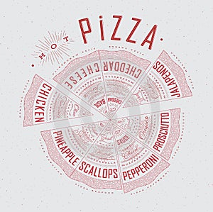 Poster hot pizza red color