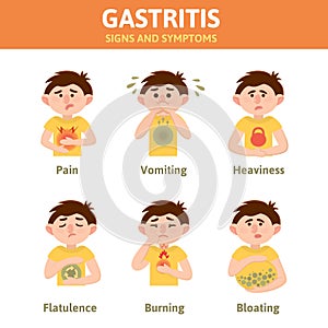 Poster with the image of a boy with symptoms of gastritis