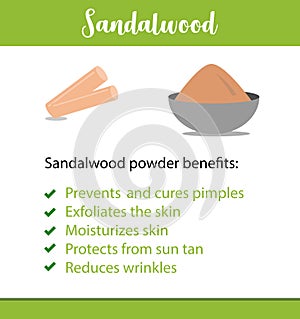 A poster or informative leaflet of an Indian herb, it`s powder and benefits - Chandan/ Sandalwood - Vector photo