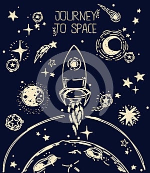 Poster for journey to space