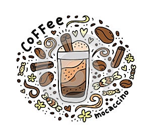 Poster with mocaccino coffee.