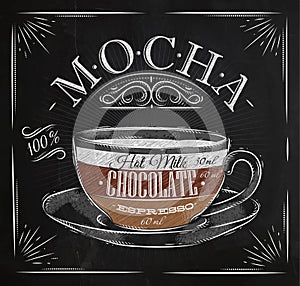 Poster mocha chalk photo