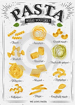 Poster pasta vintage