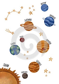 Poster with planets of solar system. Sun, Earth, Mercury, Saturn, Jupiter, Venus, Mars, Uranus, Neptune and Moon