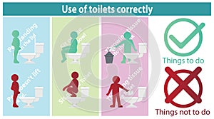 Poster ro symbols, contraindications and guidelines . photo