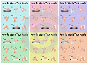 Poster showing how to wash your hands