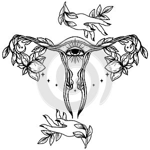 Poster with symbol of uterus, esoteric eye, female hands and flowers