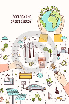 Poster template with hands holding globe, lightbulb and seeds surrounded by wind and solar power plants, electric car