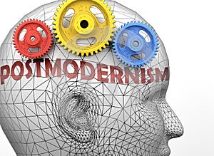 Postmodernism and human mind - pictured as word Postmodernism inside a head to symbolize relation between Postmodernism and the