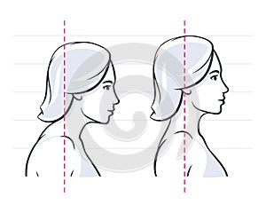 Posture correction neck position correct posture vector illustration