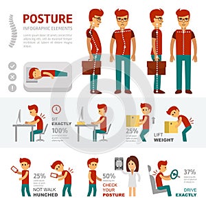 Posture infographic elements. People with back pain go to the doctor and treat scoliosis. Smooth and curve the spine.