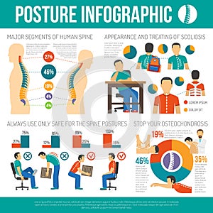 Posture Infographics Layout