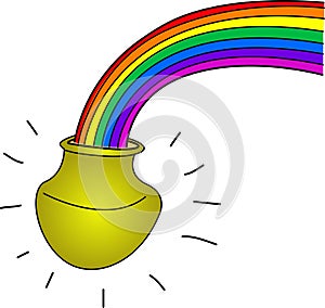 Pot of Gold with Rainbow