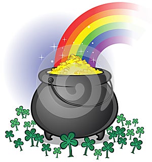 Pot of gold with rainbow on white backdrop