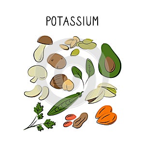 Potassium-containing food. Groups of healthy products containing vitamins and minerals. Set of fruits, vegetables, meats