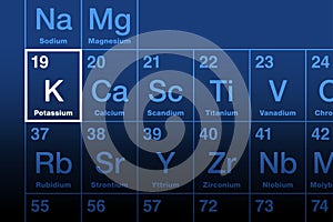 Potassium element, alkali metal with symbol K from kalium, on periodic table
