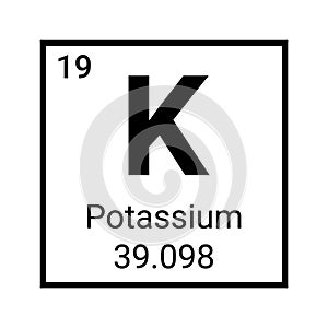 Potassium element periodic table symbol vector icon. Potassium chemistry element symbol