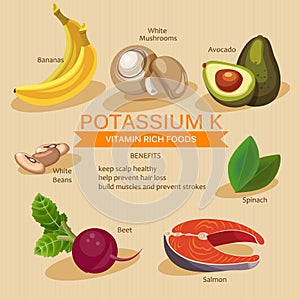 Draslík potraviny. vitamíny a minerály potraviny. vektor sada skladajúca sa z vitamín potraviny 