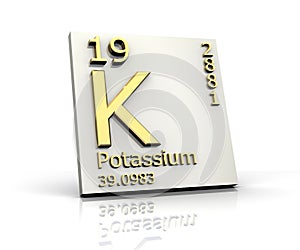 Potassium form Periodic Table of Elements photo