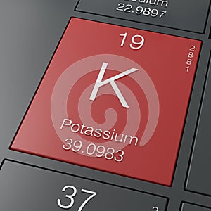 Potassium from periodic table