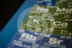 Potassium on the periodic table of elements