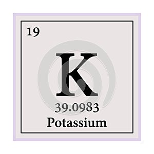 Potassium Periodic Table of the Elements Vector illustration eps 10