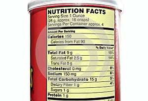 Potato chips nutrition facts