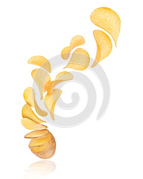 Potato slices turn into chips and fall down