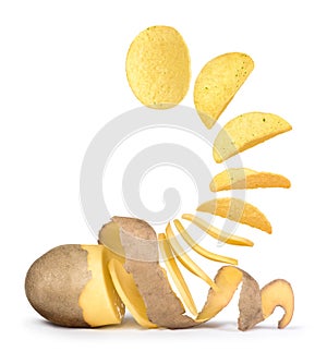 Of potatoes turns into potato chips