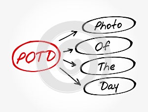 POTD - Photo Of The Day acronym