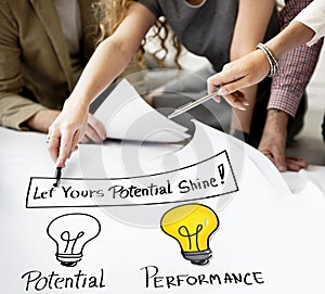 Potential Performance Capacity Motivation Skill Concept