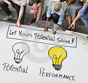 Potential Performance Capacity Motivation Skill Concept