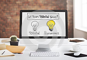 Potential Performance Capacity Motivation Skill Concept