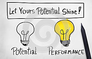 Potential Performance Efficiency Accomplishment Concept