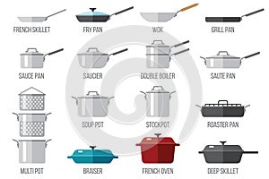Pots and pans photo