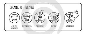 Potting mix concept. Organic Soil icons for Plants. Planting preparation stage. Editable stroke