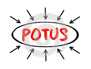 POTUS - President of the United States acronym text with arrows, concept background photo