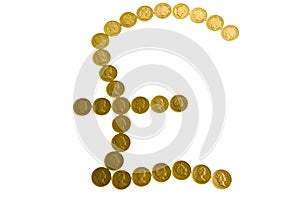 Pound coins