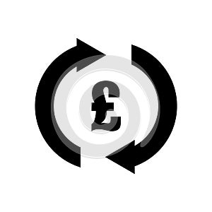 Pound currency sign in counterclockwise circle of arrows icon vector sign and symbol isolated on white background, Pound currency