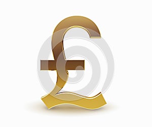 Pound Currency Symbol