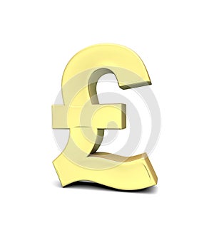 Pound currency symbol