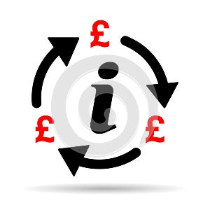 Pound money change shadow icon, trade cash information web symbol, convert sign vector illustration photo