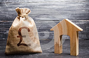 Pound sterling GBP symbol money bag and house. Real estate purchase and investment. Affordable loan, mortgage. Taxes, rental