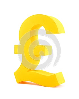 Pound symbol