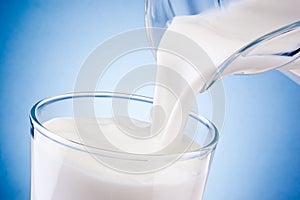 Pouring fresh milk into glass from jug on blue background