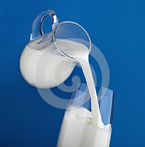 Pouring milk in glass isolated on blue background