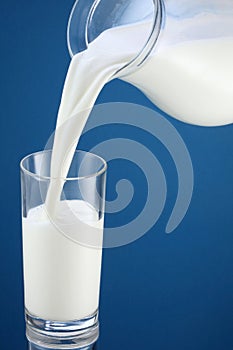 Pouring of milk from jug into a glass.